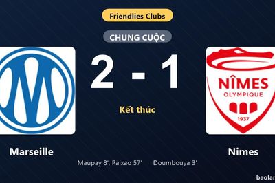Thống kê trận đấu Marseille 2-1 Nimes: Marseille ngược dòng ngoạn mục