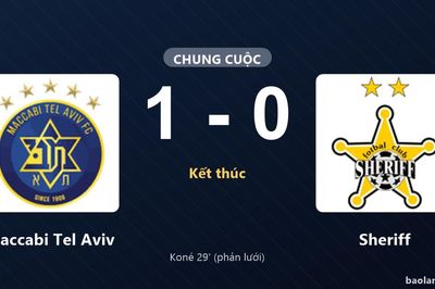 Thống kê trận đấu Maccabi Tel Aviv 1-0 Sheriff: Maccabi Tel Aviv giành chiến thắng chung cuộc
