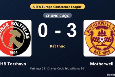 Thống kê trận đấu HB Torshavn 0-3 Motherwell: Motherwell thắng đậm thuyết phục