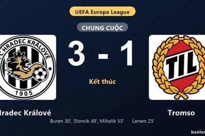 Thống kê trận đấu Hradec Králové 3-1 Tromso: Hradec Králové ngược dòng ngoạn mục