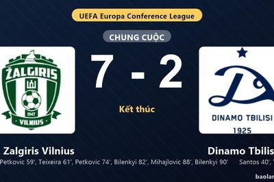 Thống kê trận đấu FK Zalgiris Vilnius 7-2 Dinamo Tbilisi: FK Zalgiris Vilnius thắng đậm thuyết phục