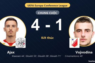 Ajax ngược dòng hạ Vojvodina, đội khách thất thế ở vòng loại