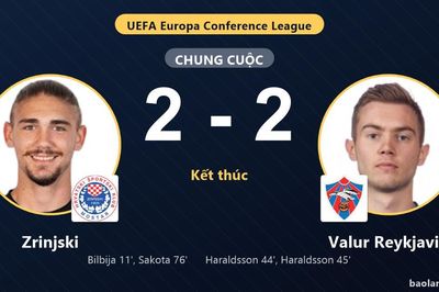 Zrinjski và Valur Reykjavik chia điểm ở vòng loại Conference League