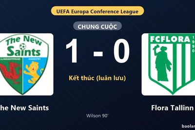 Thống kê trận đấu The New Saints 1-0 (pen 2-4) Flora Tallinn: The New Saints thắng nghẹt thở trên chấm luân lưu