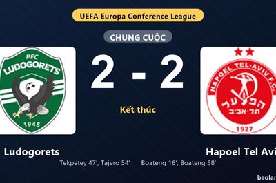 Thống kê trận đấu Ludogorets 2-2 Hapoel Tel Aviv: Màn rượt đuổi tỷ số mãn nhãn