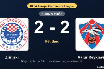 Thống kê trận đấu Zrinjski 2-2 Valur Reykjavik: Màn rượt đuổi tỷ số mãn nhãn