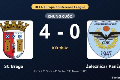 Thống kê trận đấu SC Braga 4-0 Železničar Pančevo: SC Braga thắng đậm thuyết phục