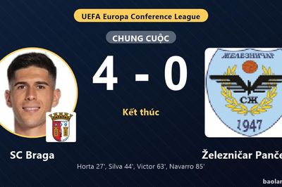 SC Braga thắng đậm Železničar Pančevo ở vòng loại Conference League