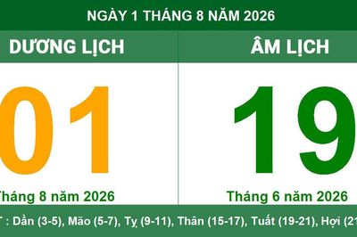 Lịch Âm Dương ngày 01/08/2026: Giờ hoàng đạo, hướng xuất hành và lưu ý phong thủy