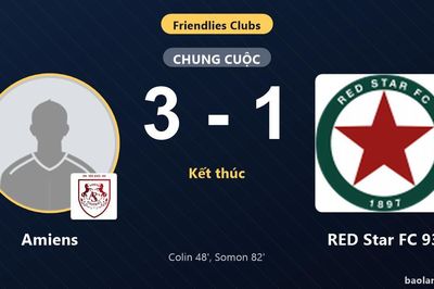 Amiens thắng 3-1, RED Star FC 93 nhận thất bại ở Club Friendlies