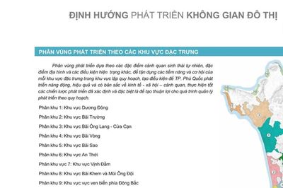 An Giang duyệt quy hoạch hàng loạt đô thị mới từ Phú Quốc đến Bảy Núi