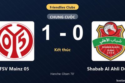 Thống kê trận đấu FSV Mainz 05 1-0 Shabab Al Ahli Dubai: A. Hanche-Olsen tỏa sáng, FSV Mainz 05 giành trọn 3 điểm