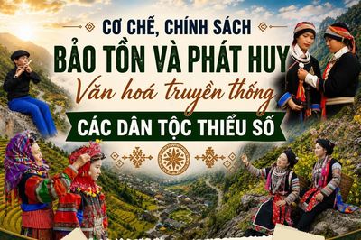 Cơ chế, chính sách bảo tồn và phát huy văn hóa truyền thống các dân tộc thiểu số