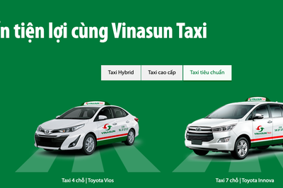 Vinasun (VNS) báo lỗ nửa đầu năm gần 14 tỷ đồng, áp lực hoàn thành kế hoạch gia tăng