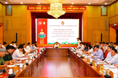 Giữ vững định hướng chính trị, kiên định lập trường tư tưởng