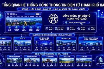 Kỳ vọng vào 'hệ sinh thái truyền thông số thống nhất'