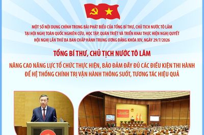 Tổng Bí thư, Chủ tịch nước Tô Lâm: Nâng cao năng lực tổ chức thực hiện