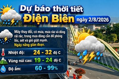 Bản tin Dự báo thời tiết ngày 2/8/2026