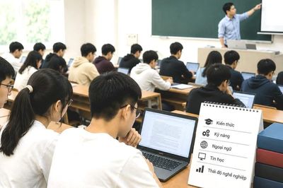 'Mở đầu vào, siết đầu ra' đại học: Sinh viên có thể bị loại giữa khóa?