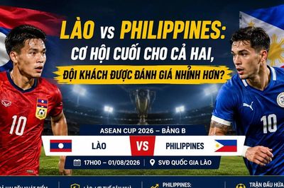 Lào vs Philippines: Cơ hội cuối cho cả hai, đội khách được đánh giá nhỉnh hơn?