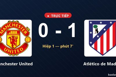 TRỰC TIẾPTrực tiếp Manchester United vs Atlético de Madrid: Atlético de Madrid dẫn 1-0