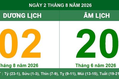 Lịch Âm Dương ngày 02/08/2026: Giờ hoàng đạo và hướng xuất hành may mắn