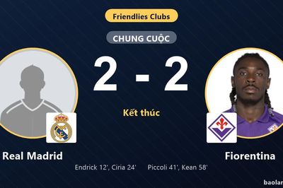 Real Madrid và Fiorentina chia điểm sau màn rượt đuổi tại Klagenfurt