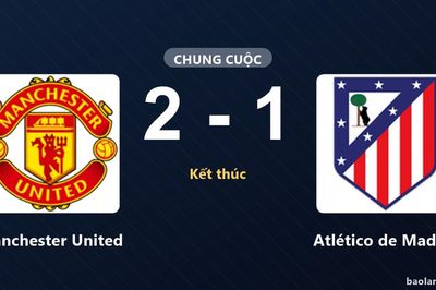 Thống kê trận đấu Manchester United 2-1 Atlético de Madrid: Manchester United giành chiến thắng chung cuộc