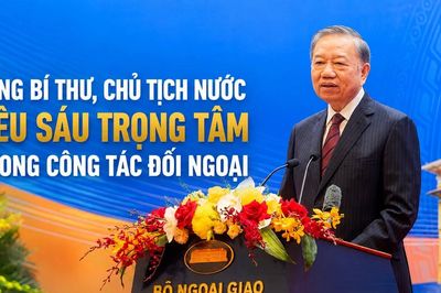 Tổng Bí thư, Chủ tịch nước Tô Lâm nêu 6 nhiệm vụ trọng tâm trong công tác đối ngoại