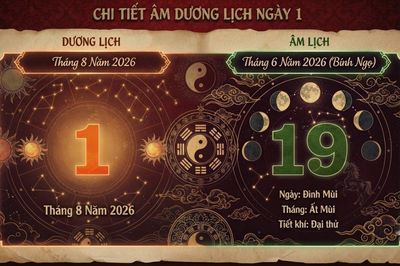 Lịch âm hôm nay 1/8 - tra cứu lịch âm thứ Bảy ngày 1/8/2026