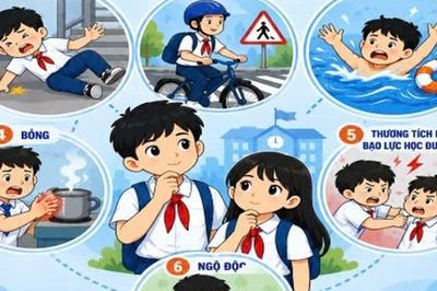 Những tai nạn thương tích thường gặp ở học sinh và nguy cơ không thể xem nhẹ