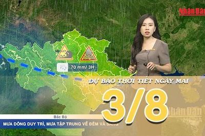 [Video] Dự báo thời tiết đêm nay và ngày mai ngày 3/8/2026: Bắc Bộ tiếp tục mưa rào, Trung Bộ và Nam Bộ gia tăng nắng nóng