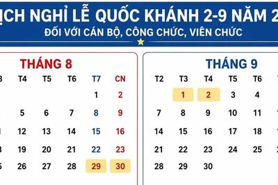 Lễ Quốc khánh nghỉ 5 ngày liên tiếp, doanh nghiệp tự chọn phương án phù hợp