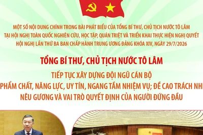 Tiếp tục xây dựng đội ngũ cán bộ đủ phẩm chất, năng lực, uy tín