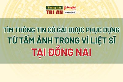 [Chuỗi Infographic] Tháng Bảy tri ân: Tìm thông tin cô gái được phục dựng từ tấm ảnh trong ví liệt sĩ tại Đồng Nai
