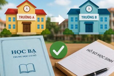 Trường đổi tên sau sáp nhập: Học bạ và hồ sơ học sinh có phải làm lại?