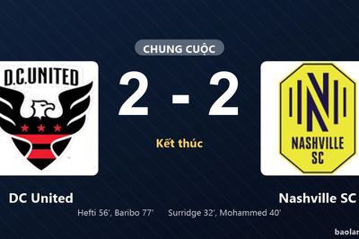 Thống kê trận đấu DC United 2-2 Nashville SC: Màn rượt đuổi tỷ số mãn nhãn
