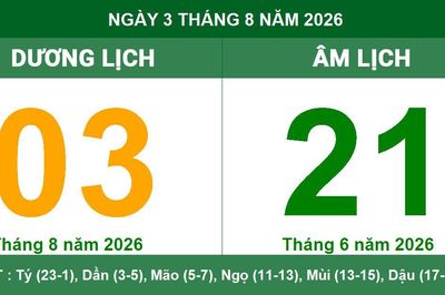 Lịch âm dương ngày 03/08/2026: Giờ hoàng đạo và hướng xuất hành may mắn