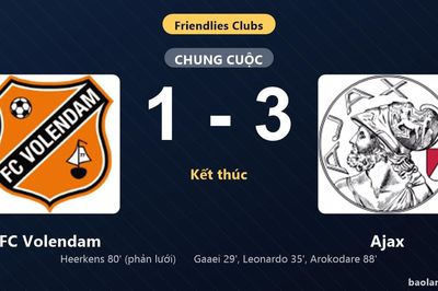 Thống kê trận đấu FC Volendam 1-3 Ajax: T. Arokodare tỏa sáng, Ajax giành trọn 3 điểm