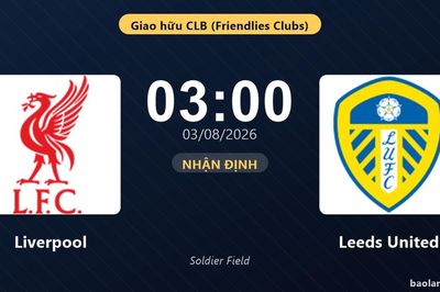 Nhận định Liverpool vs Leeds United: đội hình dự kiến