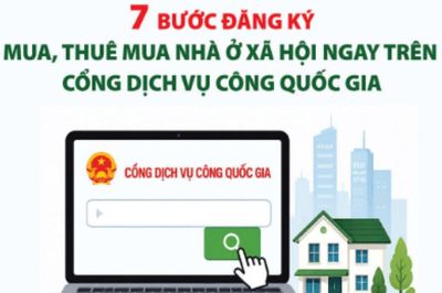 7 bước đăng ký mua, thuê mua nhà ở xã hội ngay trên Cổng Dịch vụ công Quốc gia