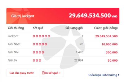 Một vé trúng độc đắc Vietlott gần 30 tỷ đồng