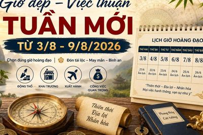 Xem ngày giờ tuần mới 3/8 - 9/8/2026: Ngày nào đẹp để khởi sự, ngày nào nên tránh động thổ, khai trương?