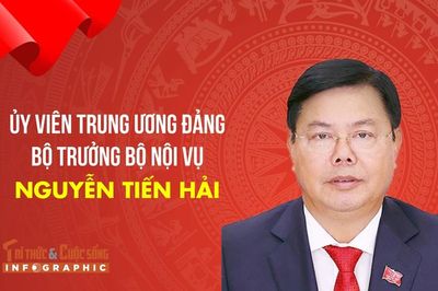 [INFOGRAPHIC] Ông Nguyễn Tiến Hải giữ chức Bộ trưởng Bộ Nội vụ