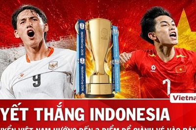 Nhận định Việt Nam vs Indonesia: Thầy Kim cần thay đổi để giành chiến thắng?