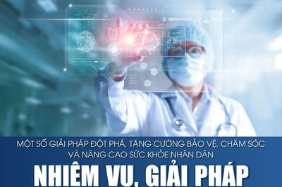 Một số giải pháp đột phá, tăng cường bảo vệ, chăm sóc và nâng cao sức khỏe nhân dân: Nhiệm vụ, giải pháp