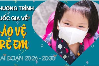 [Infographic] Chương trình quốc gia về bảo vệ trẻ em giai đoạn 2026-2030
