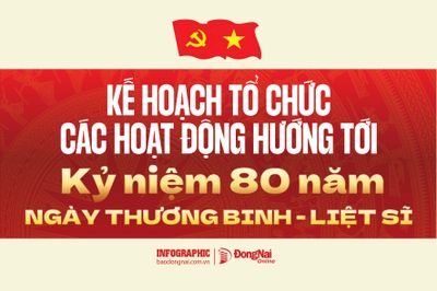 [Infographic] Kế hoạch tổ chức các hoạt động hướng tới kỷ niệm 80 năm ngày Thương binh - Liệt sĩ