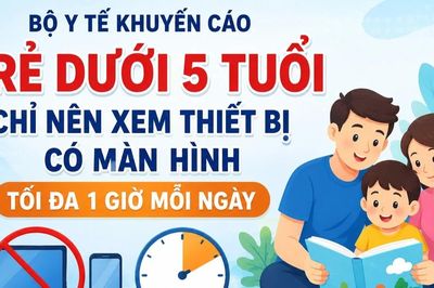 Infographic Bộ Y tế khuyến cáo trẻ dưới 5 tuổi chỉ nên xem thiết bị có màn hình tối đa 1 giờ mỗi ngày