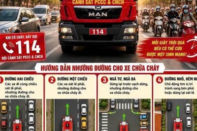 Cản trở xe chữa cháy làm nhiệm vụ có thể bị phạt đến 20 triệu đồng
